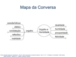 Mapa da Conversa
Fonte: Evangelho Segundo o Espiritismo – Cap VII – Bem aventurados os pobres de espírito – item 11 e 12 – O Orgulho e a Humildade – Allan Kardec
Depois da Morte – capitulo XLV – Orgulho, Riqueza e Pobreza