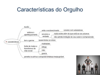 Características do Orgulho