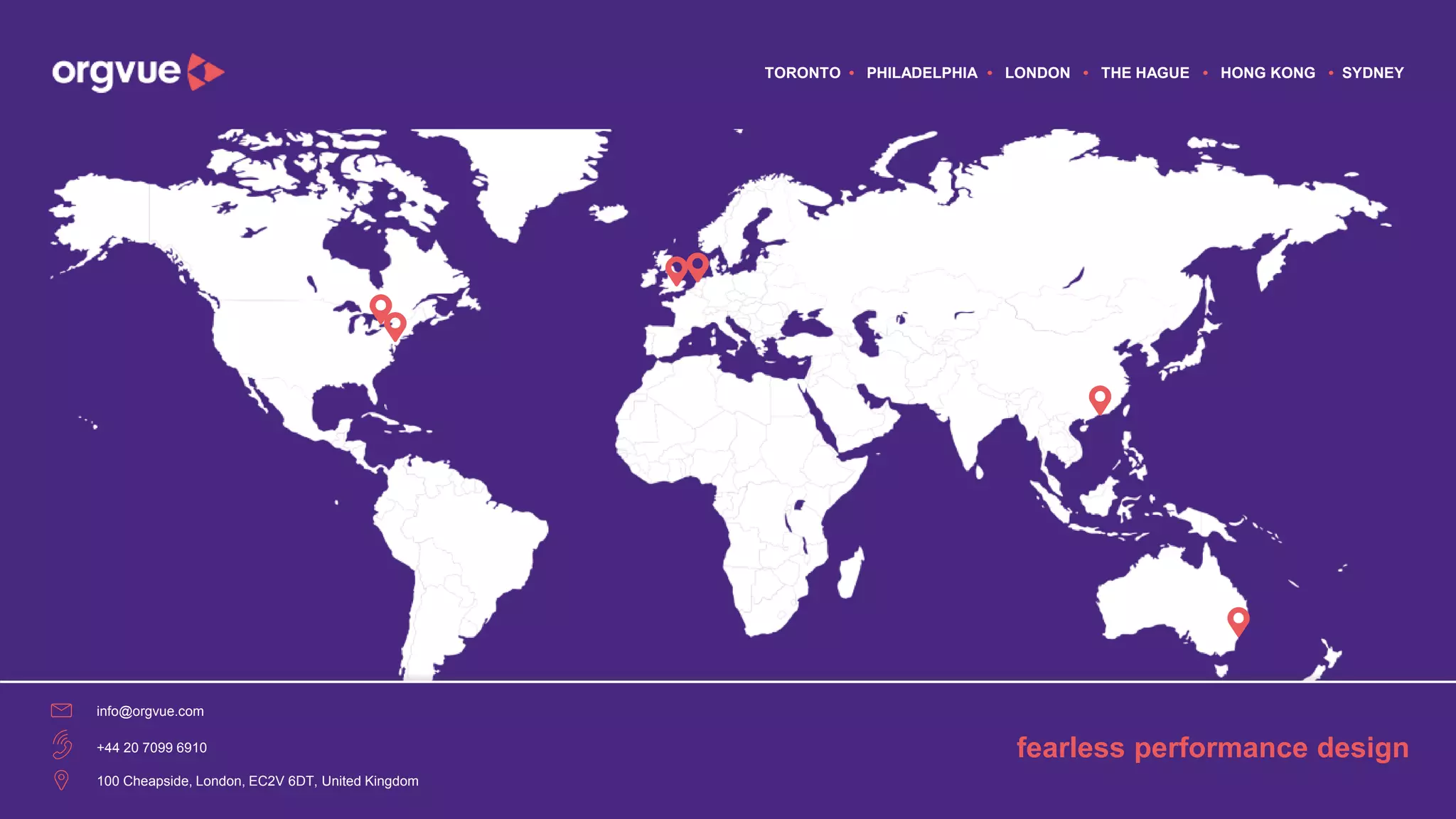 The essential guide to organizational design