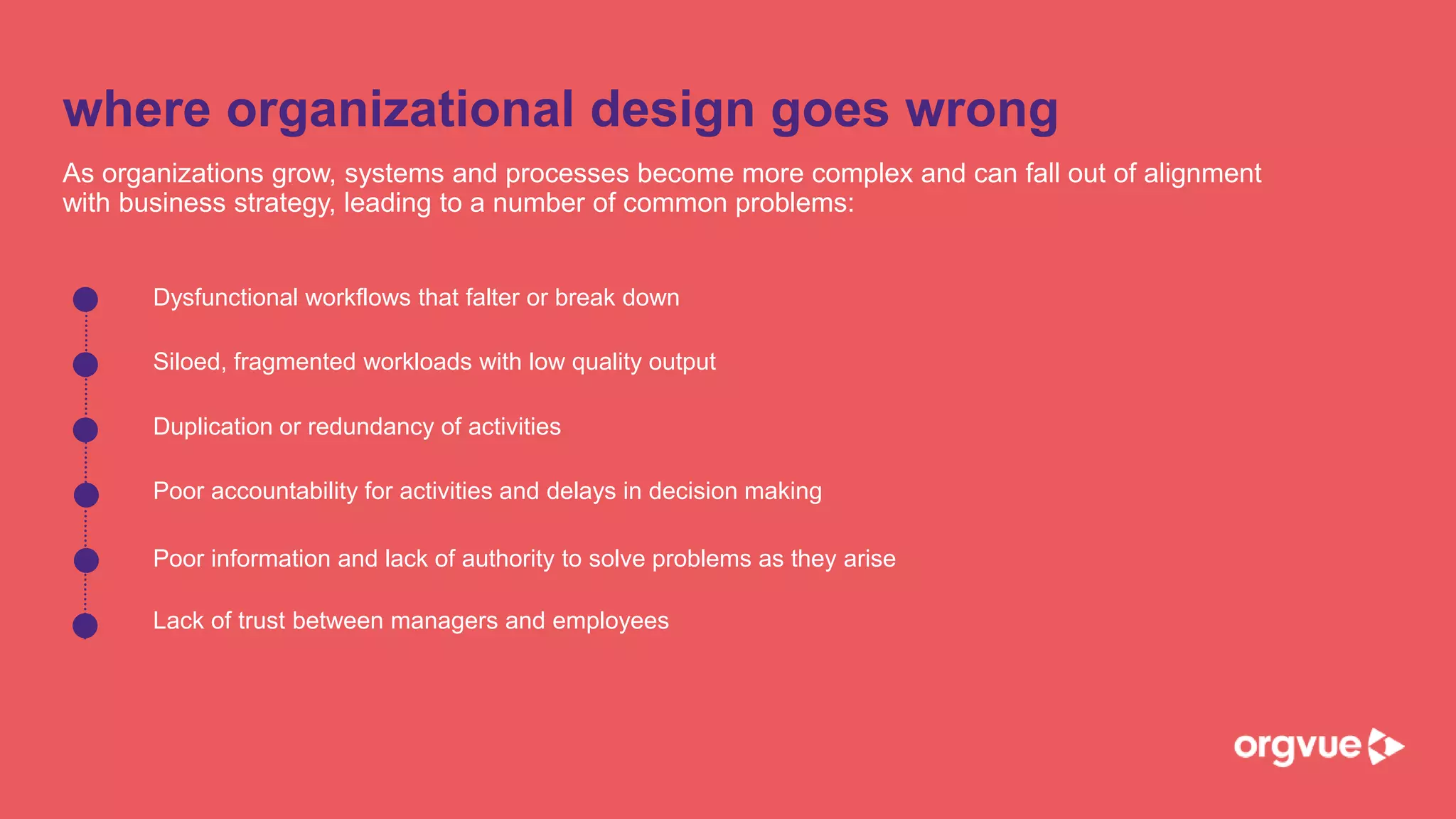 The essential guide to organizational design