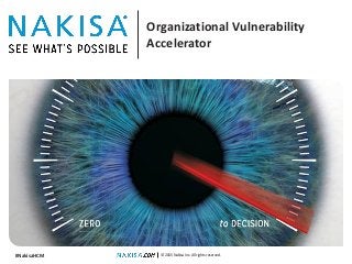 © 2015 Nakisa Inc. All rights reserved.
Organizational Vulnerability
Accelerator
#NakisaHCM
 