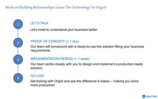 Workon BuildingRelationships,LeaveThe Technology To Orgzit!
1
2 PROOF OF CONCEPT (< 1 day)
Our team will turnaround with a ready-to-use live solution fitting your business
requirements.
3 IMPLEMENTATION PERIOD (< 1 week)
Our team works closely with you to design and implement a production ready
solution.
4
GO LIVE!
Get kicking with Orgzit and see the difference it makes – making you twice
more productive!
LET’S TALK
Let’s meet to understand your business better.
 