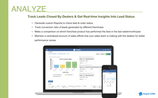 ANALYZE
Track Leads Closed By Dealers & Get Real-time Insights Into Lead Status
•  Generate custom Reports to check lead & order status
•  Track conversion ratio of leads generated by different franchises
•  Make a comparison on which franchise product has performed the best in the last week/month/year
•  Maintain a centralized account of sales efforts that your sales team is making with the dealers for better
performance review
 