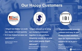 Our Happy Customers
“Orgzit has helped us scale
our dealer network quickly
& it has helped us ease our
operations”
George Thomas, Director
Beth Lifestyles
“Orgzit allowed us to bring
our multiple processes
together in one platform.
Simplicity counts for us and
that’s what exactly Orgzit
delivered”
Jahanvi Kulshreshtha, Project Manager
Spans Environtech
“Orgzit is a really powerful
software and easy to use.
Kudos to their solutions
team for implementing the
solution for us in just 2
days”
Deepak Darda, Country Head
IBI Group India
 