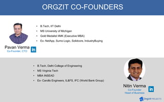 25
ORGZIT CO-FOUNDERS
Nitin Verma
Co-Founder
Head of Business
• B.Tech, Delhi College of Engineering
• MS Virginia Tech
• MBA INSEAD
• Ex- Carollo Engineers, IL&FS, IFC (World Bank Group)
• B.Tech, IIT Delhi
• MS University of Michigan
• Gold Medalist IIMK (Executive MBA)
• Ex- NetApp, Sumo Logic, Solidcore, IndustryBuying
Pavan Verma
Co-Founder, CTO
 