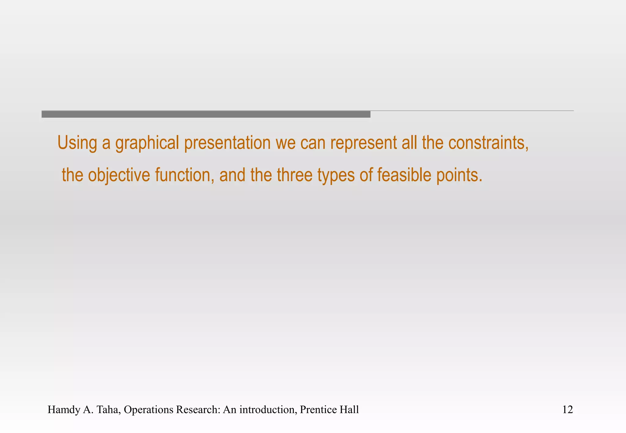 Hamdy A. Taha, Operations Research: An introduction, Prentice Hall 12
Using a graphical presentation we can represent all the constraints,
the objective function, and the three types of feasible points.
12
 