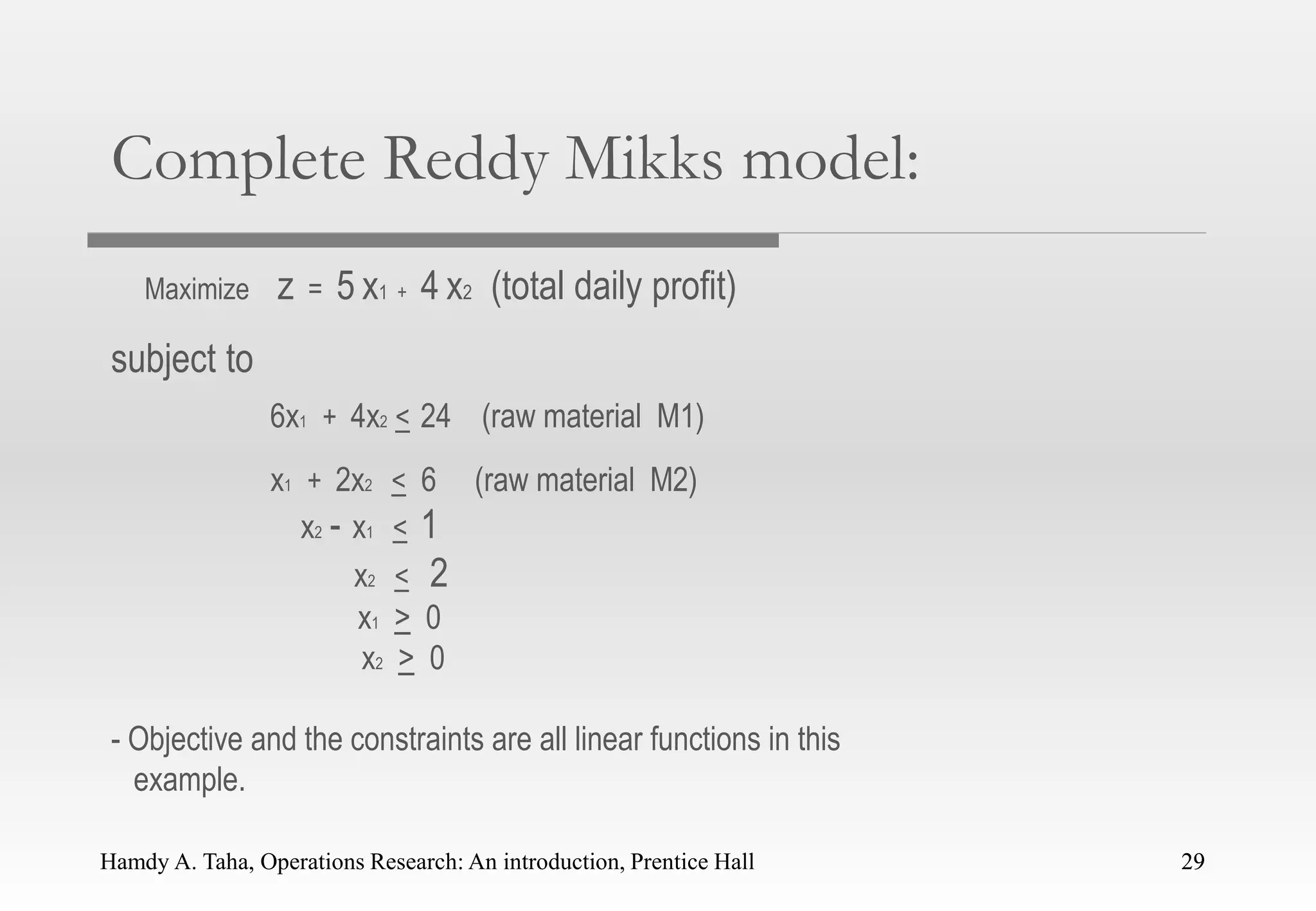Hamdy A. Taha, Operations Research: An introduction, Prentice Hall 29
Complete Reddy Mikks model:
Maximize z = 5 x1 + 4 x2 (total daily profit)
subject to
6x1 + 4x2 < 24 (raw material M1)
x1 + 2x2 < 6 (raw material M2)
x2 - x1 < 1
x2 < 2
x1 > 0
x2 > 0
- Objective and the constraints are all linear functions in this
example.
29
 