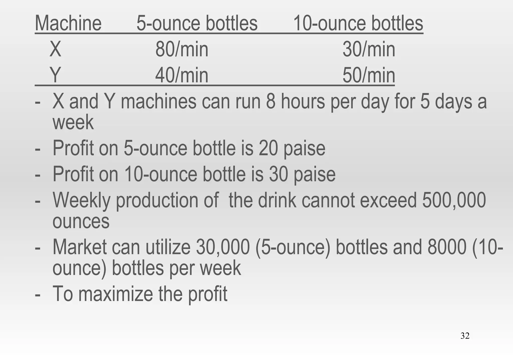 32
Machine 5-ounce bottles 10-ounce bottles
X 80/min 30/min
Y 40/min 50/min
- X and Y machines can run 8 hours per day for 5 days a
week
- Profit on 5-ounce bottle is 20 paise
- Profit on 10-ounce bottle is 30 paise
- Weekly production of the drink cannot exceed 500,000
ounces
- Market can utilize 30,000 (5-ounce) bottles and 8000 (10-
ounce) bottles per week
- To maximize the profit
 