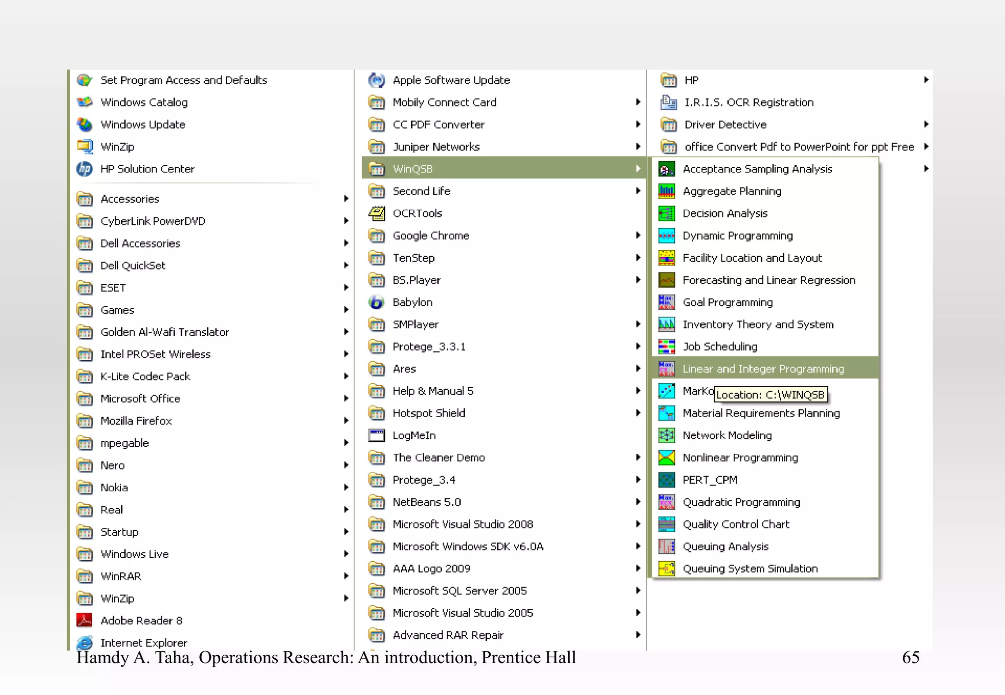 Hamdy A. Taha, Operations Research: An introduction, Prentice Hall 65
65
 