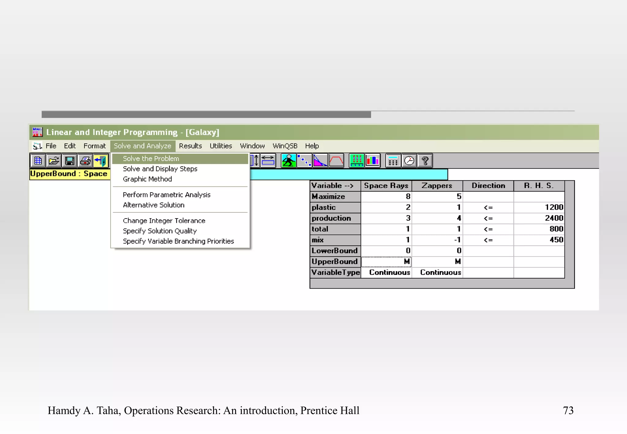 Hamdy A. Taha, Operations Research: An introduction, Prentice Hall 73
73
 