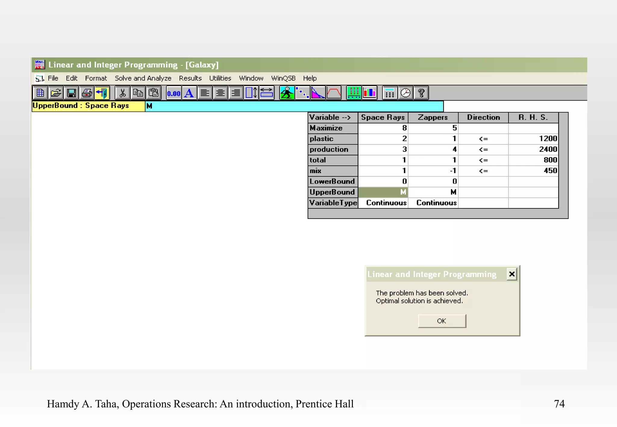 Hamdy A. Taha, Operations Research: An introduction, Prentice Hall 74
74
 