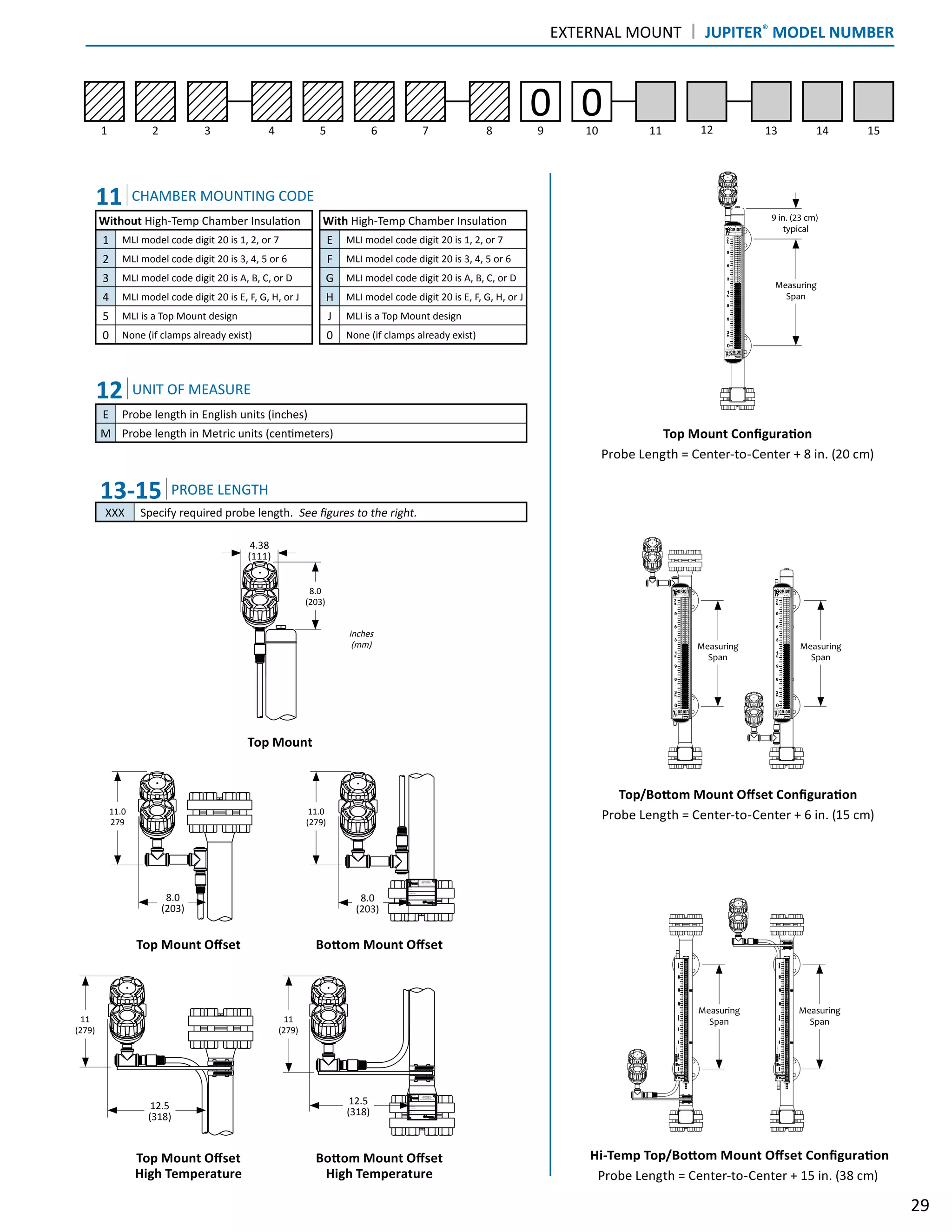 29
1 2 3 4 5 6 7 8 9 10
0 12 13 14 1511
0
EXTERNAL MOUNT | JUPITER® MODEL NUMBER
Without High-Temp Chamber Insulation
1 MLI model code digit 20 is 1, 2, or 7
2 MLI model code digit 20 is 3, 4, 5 or 6
3 MLI model code digit 20 is A, B, C, or D
4 MLI model code digit 20 is E, F, G, H, or J
5 MLI is a Top Mount design
0 None (if clamps already exist)
E Probe length in English units (inches)
M Probe length in Metric units (centimeters)
XXX Specify required probe length. See figures to the right.
11 CHAMBER MOUNTING CODE
With High-Temp Chamber Insulation
E MLI model code digit 20 is 1, 2, or 7
F MLI model code digit 20 is 3, 4, 5 or 6
G MLI model code digit 20 is A, B, C, or D
H MLI model code digit 20 is E, F, G, H, or J
J MLI is a Top Mount design
0 None (if clamps already exist)
12 UNIT OF MEASURE
13-15 PROBE LENGTH
SPECIFIC GRAVITY:
TAG NO.:
BATON ROUGE, LA
PHONE 1-225-906-2343
FAX 1-225-906-2344
WWW.ORIONINSTRUMENTS.COMI N S T R U M E N T S
MAX. PRESSURE:
MAX. TEMPERATURE:
MODEL NO.:
SERIAL NO.:
MADE IN USA
SPECIFIC GRAVITY:
TAG NO.:
BATON ROUGE, LA
PHONE 1-225-906-2343
FAX 1-225-906-2344
WWW.ORIONINSTRUMENTS.COMI N S T R U M E N T S
MAX. PRESSURE:
MAX. TEMPERATURE:
MODEL NO.:
SERIAL NO.:
MADE IN USA
Top Mount
Top Mount Offset Bottom Mount Offset
Top Mount Offset
High Temperature
Bottom Mount Offset
High Temperature
8.0
(203)
4.38
(111)
inches
(mm)
8.0
(203)
12.5
(318)
11.0
279
8.0
(203)
11.0
(279)
12.5
(318)
11
(279)
11
(279)
INSTRUMENTS
I N S T R U M E N TS I N S T R U M E N TS
INSTRUMENTS
Measuring
Span
Measuring
Span
Measuring
Span
Measuring
Span
22
Measuring
Span
9 in. (23 cm)
typical
2
Top Mount Configuration
Probe Length = Center-to-Center + 8 in. (20 cm)
Top/Bottom Mount Offset Configuration
Probe Length = Center-to-Center + 6 in. (15 cm)
Hi-Temp Top/Bottom Mount Offset Configuration
Probe Length = Center-to-Center + 15 in. (38 cm)
 