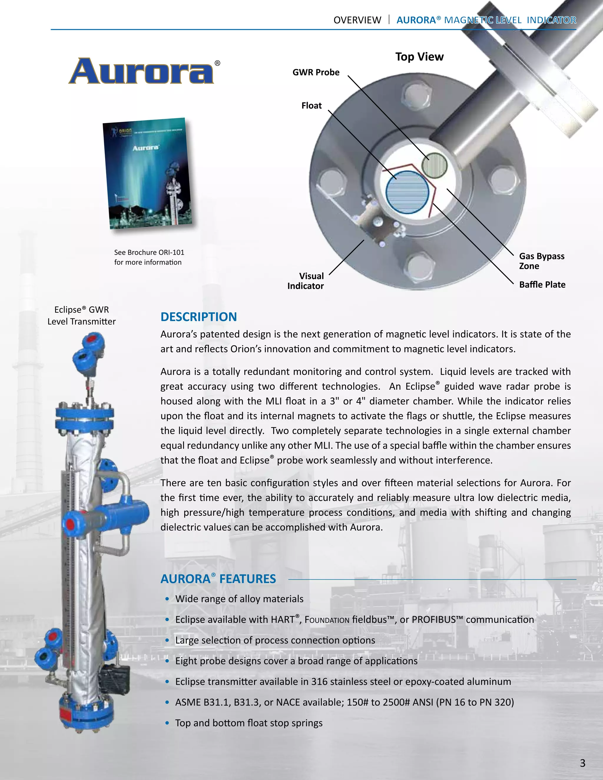 Eclipse® GWR
Level Transmitter
Float
GWR Probe
Baffle Plate
Visual
Indicator
Top View
•	 Wide range of alloy materials
•	 Eclipse available with HART®, FOUNDATION fieldbus™, or PROFIBUS™ communication
•	 Large selection of process connection options
•	 Eight probe designs cover a broad range of applications
•	 Eclipse transmitter available in 316 stainless steel or epoxy-coated aluminum
•	 ASME B31.1, B31.3, or NACE available; 150# to 2500# ANSI (PN 16 to PN 320)
•	 Top and bottom float stop springs
AURORA® FEATURES
DESCRIPTION
Gas Bypass
Zone
OVERVIEW | AURORA® MAGNETIC LEVEL INDICATOR
See Brochure ORI-101
for more information
Aurora’s patented design is the next generation of magnetic level indicators. It is state of the
art and reflects Orion’s innovation and commitment to magnetic level indicators.
Aurora is a totally redundant monitoring and control system. Liquid levels are tracked with
great accuracy using two different technologies. An Eclipse® guided wave radar probe is
housed along with the MLI float in a 3" or 4" diameter chamber. While the indicator relies
upon the float and its internal magnets to activate the flags or shuttle, the Eclipse measures
the liquid level directly. Two completely separate technologies in a single external chamber
equal redundancy unlike any other MLI. The use of a special baffle within the chamber ensures
that the float and Eclipse® probe work seamlessly and without interference.
There are ten basic configuration styles and over fifteen material selections for Aurora. For
the first time ever, the ability to accurately and reliably measure ultra low dielectric media,
high pressure/high temperature process conditions, and media with shifting and changing
dielectric values can be accomplished with Aurora.
3
 