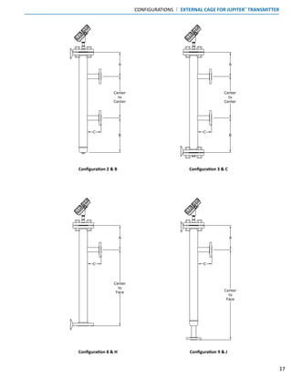 17
CONFIGURATIONS | EXTERNAL CAGE FOR JUPITER® TRANSMITTER
A
B
A
B
Center
to
Center
Center
to
Center
A
Center
to
Face
A
Center
to
Face
C C
C C
Configuration 2 & B Configuration 3 & C
Configuration 8 & H Configuration 9 & J
 