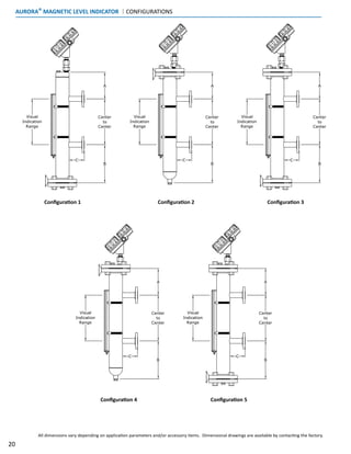 AURORA® MAGNETIC LEVEL INDICATOR | CONFIGURATIONS
Visual
Indication
Range
Visual
Indication
Range
Visual
Indication
Range
A
B
Center
to
Center
Visual
Indication
Range
Visual
Indication
Range
A
B
Center
to
Center
A
B
Center
to
Center
A
B
Center
to
Center
A
B
Center
to
Center
C C C
C C
20
Configuration 4 Configuration 5
Configuration 1 Configuration 2 Configuration 3
All dimensions vary depending on application parameters and/or accessory items. Dimensional drawings are available by contacting the factory.
 