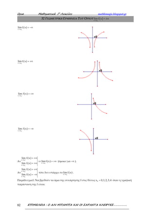 Ορια Μαθηµατικά Γ’ Λυκείου mathhmagic.blogspot.gr
ΕΠΙΜΕΛΕΙΑ : Ο ΑΛΙ ΜΠΑΜΠΑ ΚΑΙ ΟΙ ΣΑΡΑΝΤΑ ΚΛΕΦΤΕΣ……………….82
32 ΓΕΩΜΕΤΡΙΚΗ ΕΡΜΗΝΕΙΑ ΤΟΥ ΟΡΙΟΥ ( )→
= ±∞
0x x
lim f x
( )
0x x
lim f x
→
= −∞
( )
0x x
lim f x
→
= +∞
( )
0x x
lim f x+
→
= +∞
( )
0x x
lim f x−
→
= −∞
Αν
( )
( )
( )0
0
0
x x
x x
x x
lim f x
lim f x
lim f x
+
−
→
→
→
= +∞
⇒ = +∞
= +∞
(όμοια για −∞ ).
Αν
( )
( )
0
0
x x
x x
lim f x
lim f x
+
−
→
→
= +∞
= −∞
τότε δεν υπάρχει το ( )
0x x
lim f x
→
.
Παράδειγμα1: Να βρεθούν τα όρια της συνάρτησης f στις θέσεις 0x 0,1,2,3,4= όταν η γραφική
παράσταση της f είναι:
 
