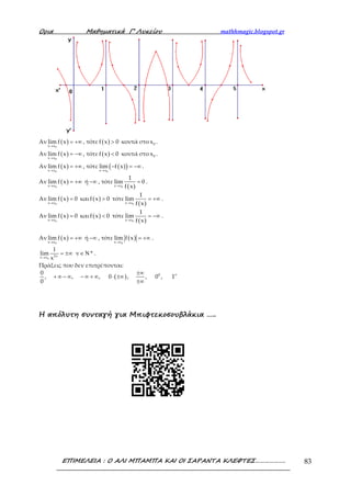 Ορια Μαθηµατικά Γ’ Λυκείου mathhmagic.blogspot.gr
ΕΠΙΜΕΛΕΙΑ : Ο ΑΛΙ ΜΠΑΜΠΑ ΚΑΙ ΟΙ ΣΑΡΑΝΤΑ ΚΛΕΦΤΕΣ………………. 83
Αν ( )
0x x
lim f x
→
= +∞ , τότε ( )f x 0> κοντά στο 0x .
Αν ( )
0x x
lim f x
→
= −∞ , τότε ( )f x 0< κοντά στο 0x .
Αν ( )
0x x
lim f x
→
= +∞ , τότε ( )( )0x x
lim f x
→
− = −∞ .
Αν ( )
0x x
lim f x
→
= +∞ ή −∞ , τότε
( )0x x
1
lim 0
f x→
= .
Αν ( )
0x x
lim f x 0
→
= και ( )f x 0> τότε
( )0x x
1
lim
f x→
= +∞ .
Αν ( )
0x x
lim f x 0
→
= και ( )f x 0< τότε
( )0x x
1
lim
f x→
= −∞ .
Αν ( )
0x x
lim f x
→
= +∞ ή −∞ , τότε ( )
0x x
lim f x
→
= +∞ .
0
2νx x
l
lim ν *
x→
= ±∞ ∈ Ν .
Πράξεις που δεν επιτρέπονται:
( ) 00
, , , 0 , , 0 , 1
0
∞±∞
+ ∞ − ∞ − ∞ + ∞ ⋅ ±∞
±∞
Η απόλυτη συνταγή για Μπιφτεκοσουβλάκια …..
 