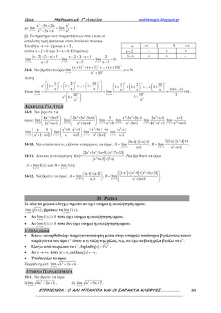 Ορια Μαθηµατικά Γ’ Λυκείου mathhmagic.blogspot.gr
ΕΠΙΜΕΛΕΙΑ : Ο ΑΛΙ ΜΠΑΜΠΑ ΚΑΙ ΟΙ ΣΑΡΑΝΤΑ ΚΛΕΦΤΕΣ………………. 89
με
2 2
2 2x x
x 3x 2x x
lim lim 1
x 5x 6 x→−∞ →−∞
− +
= =
− +
.
β). Το πρόσημο των παραστάσεων που είναι σε
απόλυτη τιμή φαίνεται στον διπλανό πίνακα.
Επειδή x → +∞ έχουμε x 3> ,
οπότε x 2 0 και 3 x 0− > − < .Επομένως
x x x
x 2 3 x 1 x 2 3 x 1 2
lim lim lim 0
x 7 x 7 x 7→+∞ →+∞ →+∞
− − − + − + − +
= = =
− − −
.
x −∞ 2 3 +∞
x 2− - + +
3 x− + + -
34-8. Να βρεθεί το όριο
( ) ( ) ( )
ν ν ν
ν νx
x 1 x 2 ... x 10
lim ,ν
x 10→+∞
+ + + + + +
∈ Ν
+
.
Λύση
Είναι
ν ν ν ν ν ν
ν
ννx x
ν
νν
1 2 10 1 2 10x 1 1 ... 1 1 1 ... 1
x x x 1+1+...+1x x x
lim lim = =10
10 110
1x 1
xx
→+∞ →+∞
            + + + + + +       + + + + + +                 =
 
++ 
 
.
ΑΣΚΗΣΕΙΣ ΓΙΑ ΛΥΣΗ
34-9. Nα βρείτε τα
όρια:
→ ∞
 
 
 
2
2x +
4x +3x+7
lim
2x +x+3 →−∞
 
 
 
4 2
2x
2x +3x -5x+6
lim
x +3x+4
3x
5
lim
x +8→−∞
4 3
3x
x -5x +2x-1
lim
x -3x+2→+∞
3
3 2x
2x +x-1
lim
4x -x +2→+∞ 10x
x+2
lim
x +x+3→+∞
2x
x 5
lim -
x +1 x+2→+∞
 
 
 
2 2
x
x +5 x +3
lim -
x x+2→−∞
 
 
 
2
2x
|x -5x| +x
lim
x -3x+2→−∞
2
x
|x -x|
lim
x-1→+∞
34-10. Να υπολογίσετε, εφόσον υπάρχουν, τα όρια:
2
2x + x
3 2-x - x -4 +13x-6 - 1-x +2
lim , lim
x-5 x -x+2
A B
→ ∞ →−∞
= = .
34-11. Δίνεται η συνάρτηση ( )
3 2 2
3
2x +3x -3x+5 - x -7x-13
f x =
x +x-5 + 7-x
. Να βρεθούν τα όρια
( ) ( )x x
lim f x και lim f xA
→+∞ →−∞
= Β = .
34-12. Να βρείτε τα όρια:
2 2 2
2x + x
1-x + x -9 + x +5x+31x-1 + x-2
lim , lim
x-3 x +2x+5
A B
→ ∞ →−∞
  
 = =      
.
35 ΡΙΖΙΚΑ
Σε όλα τα ριζικά ελέγχω πρώτα αν έχει νόημα η αναζήτηση ορίου.
( )κ
x
lim f x
→±∞
, βρίσκω το ( )x
lim f x
→±∞
.
• Αν ( )x
lim f x 0
→±∞
≥ τότε έχει νόημα η αναζήτηση ορίου.
• Αν ( )x
lim f x 0
→±∞
< τότε δεν έχει νόημα η αναζήτηση ορίου.
1: Απλά ριζικά
• Κάνω «ανορθόδοξη» παραγοντοποίηση μέσα στην υπόριζο ποσότητα βγάζοντας κοινό
παράγοντα τον όρο κ
x όπου κ η τάξη της ρίζας, π.χ. αν έχω κυβική ρίζα βγάζω το 3
x .
• Εξάγω από το ριζικό το κ
x , δηλαδή κ κ
x x= .
• Αν x → +∞ τότε x x= , αλλιώς x x= − .
• Υπολογίζω το όριο.
Παράδειγμα1: 2
x
lim x 3x 6
→+∞
+ + .
ΛΥΜΕΝΑ ΠΑΡΑΔΕΙΓΜΑΤΑ
35-1. Να βρείτε τα όρια
i) 2
x
lim 4x 2x 1
→+∞
− + , ii) 2
x
lim x 5x 7
→−∞
+ + .
 