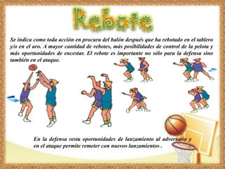 Se indica como toda acción en procura del balón después que ha rebotado en el tablero
y/o en el aro. A mayor cantidad de rebotes, más posibilidades de control de la pelota y
más oportunidades de encestar. El rebote es importante no sólo para la defensa sino
también en el ataque.
En la defensa resta oportunidades de lanzamiento al adversario y
en el ataque permite remeter con nuevos lanzamientos .
 