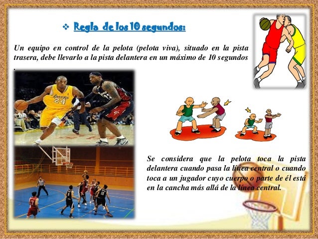 El Baloncesto...