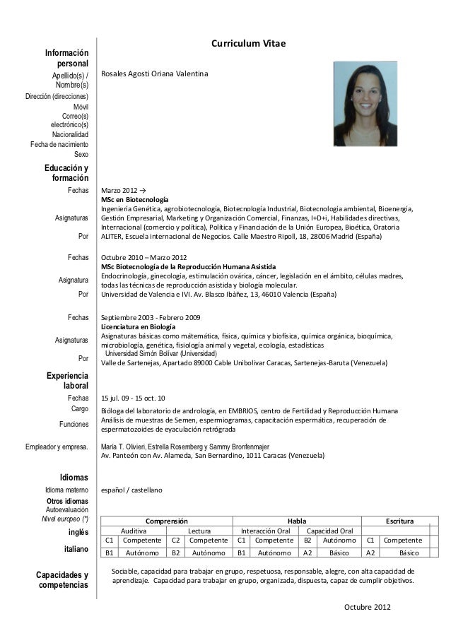 Cv b. Curriculum vitae на испанском языке. Резюме на испанском. Curriculum vitae Espanol. CV на испанском.