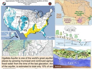 WY
                      NE
                CO    KS


                      TX                               Ohio has abundant ground water
                                                       resources. Avg. rainfall 30-44‖ per
                                                       yr. Infiltration of 3-16‖ re- charges
                                                       our aquifers.




Ogallala Aquifer is one of the world's great aquifers, but is being rapidly depleted in
places by growing municipal and continued agricultural use. Ogallala contains primarily
fossil water from the time of the last glaciation. Annual recharge, in the more arid parts
of the aquifer, is estimated to total only 10% of annual depletion.
 