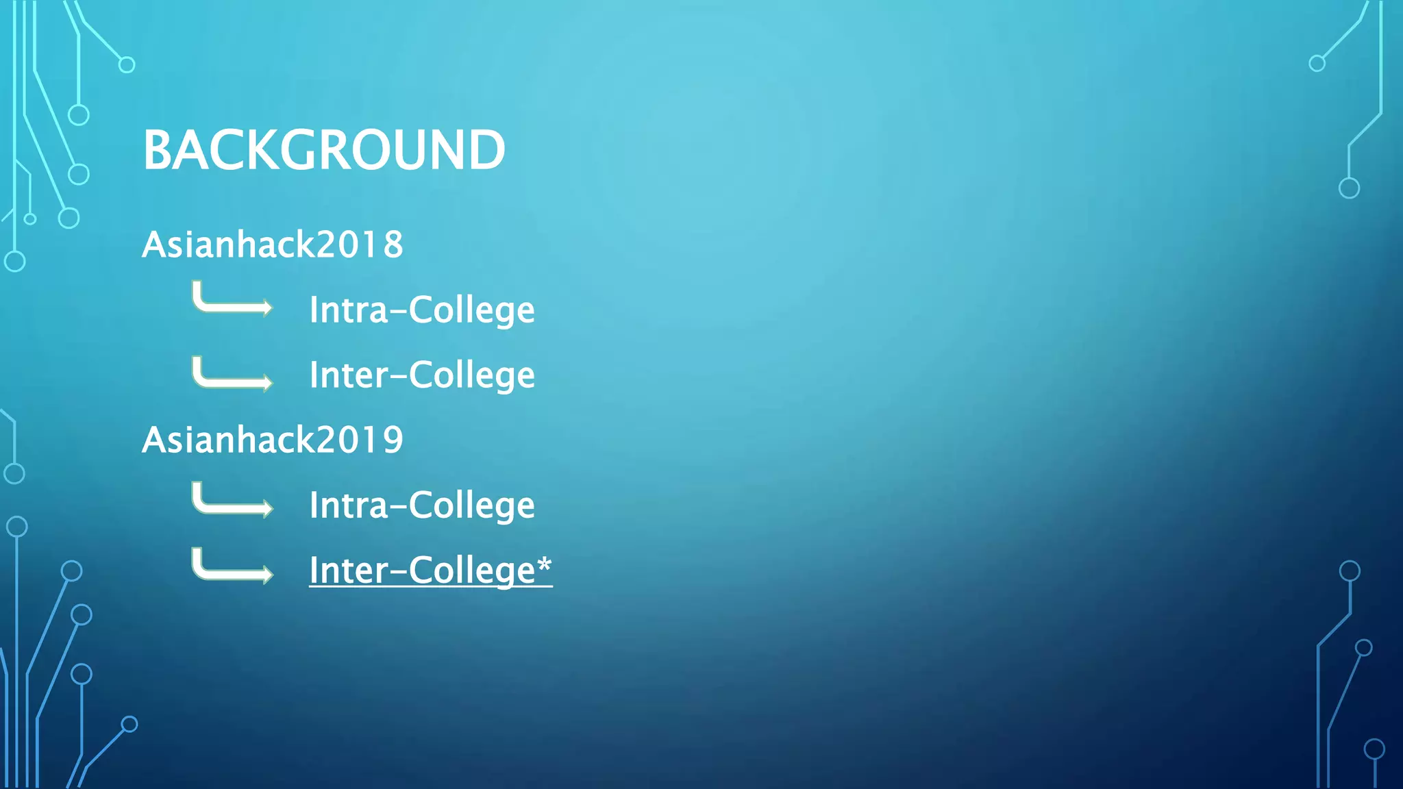 Oriantation program Asianhack2019 | PPT Oriantation program Asianhack2019