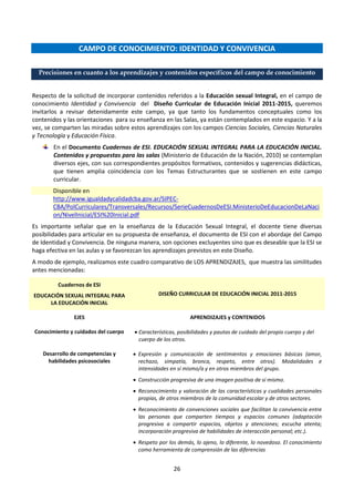 26
CAMPO DE CONOCIMIENTO: IDENTIDAD Y CONVIVENCIA
Precisiones en cuanto a los aprendizajes y contenidos específicos del campo de conocimiento
Respecto de la solicitud de incorporar contenidos referidos a la Educación sexual Integral, en el campo de
conocimiento Identidad y Convivencia del Diseño Curricular de Educación Inicial 2011-2015, queremos
invitarlos a revisar detenidamente este campo, ya que tanto los fundamentos conceptuales como los
contenidos y las orientaciones para su enseñanza en las Salas, ya están contemplados en este espacio. Y a la
vez, se comparten las miradas sobre estos aprendizajes con los campos Ciencias Sociales, Ciencias Naturales
y Tecnología y Educación Física.
En el Documento Cuadernos de ESI. EDUCACIÓN SEXUAL INTEGRAL PARA LA EDUCACIÓN INICIAL.
Contenidos y propuestas para las salas (Ministerio de Educación de la Nación, 2010) se contemplan
diversos ejes, con sus correspondientes propósitos formativos, contenidos y sugerencias didácticas,
que tienen amplia coincidencia con los Temas Estructurantes que se sostienen en este campo
curricular.
Disponible en
http://www.igualdadycalidadcba.gov.ar/SIPEC-
CBA/PolCurriculares/Transversales/Recursos/SerieCuadernosDeESI.MinisterioDeEducacionDeLaNaci
on/NivelInicial/ESI%20Inicial.pdf
Es importante señalar que en la enseñanza de la Educación Sexual Integral, el docente tiene diversas
posibilidades para articular en su propuesta de enseñanza, el documento de ESI con el abordaje del Campo
de Identidad y Convivencia. De ninguna manera, son opciones excluyentes sino que es deseable que la ESI se
haga efectiva en las aulas y se favorezcan los aprendizajes previstos en este Diseño.
A modo de ejemplo, realizamos este cuadro comparativo de LOS APRENDIZAJES, que muestra las similitudes
antes mencionadas:
Cuadernos de ESI
EDUCACIÓN SEXUAL INTEGRAL PARA
LA EDUCACIÓN INICIAL
DISEÑO CURRICULAR DE EDUCACIÓN INICIAL 2011-2015
EJES APRENDIZAJES y CONTENIDOS
Conocimiento y cuidados del cuerpo  Características, posibilidades y pautas de cuidado del propio cuerpo y del
cuerpo de los otros.
Desarrollo de competencias y
habilidades psicosociales
 Expresión y comunicación de sentimientos y emociones básicas (amor,
rechazo, simpatía, bronca, respeto, entre otros). Modalidades e
intensidades en sí mismo/a y en otros miembros del grupo.
 Construcción progresiva de una imagen positiva de sí mismo.
 Reconocimiento y valoración de las características y cualidades personales
propias, de otros miembros de la comunidad escolar y de otros sectores.
 Reconocimiento de convenciones sociales que facilitan la convivencia entre
las personas que comparten tiempos y espacios comunes (adaptación
progresiva a compartir espacios, objetos y atenciones; escucha atenta;
incorporación progresiva de habilidades de interacción personal; etc.).
 Respeto por los demás, lo ajeno, lo diferente, lo novedoso. El conocimiento
como herramienta de comprensión de las diferencias
 