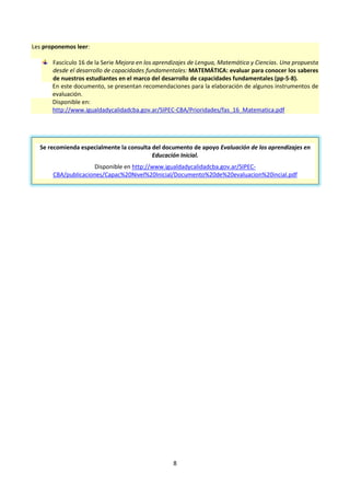 8
Les proponemos leer:
Fascículo 16 de la Serie Mejora en los aprendizajes de Lengua, Matemática y Ciencias. Una propuesta
desde el desarrollo de capacidades fundamentales: MATEMÁTICA: evaluar para conocer los saberes
de nuestros estudiantes en el marco del desarrollo de capacidades fundamentales (pp-5-8).
En este documento, se presentan recomendaciones para la elaboración de algunos instrumentos de
evaluación.
Disponible en:
http://www.igualdadycalidadcba.gov.ar/SIPEC-CBA/Prioridades/fas_16_Matematica.pdf
Se recomienda especialmente la consulta del documento de apoyo Evaluación de los aprendizajes en
Educación Inicial.
Disponible en http://www.igualdadycalidadcba.gov.ar/SIPEC-
CBA/publicaciones/Capac%20Nivel%20Inicial/Documento%20de%20evaluacion%20incial.pdf
 