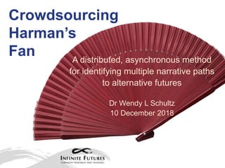 Crowdsourcing
Harman’s
Fan A distributed, asynchronous method
for identifying multiple narrative paths
to alternative futures
Dr Wendy L Schultz
10 December 2018
 