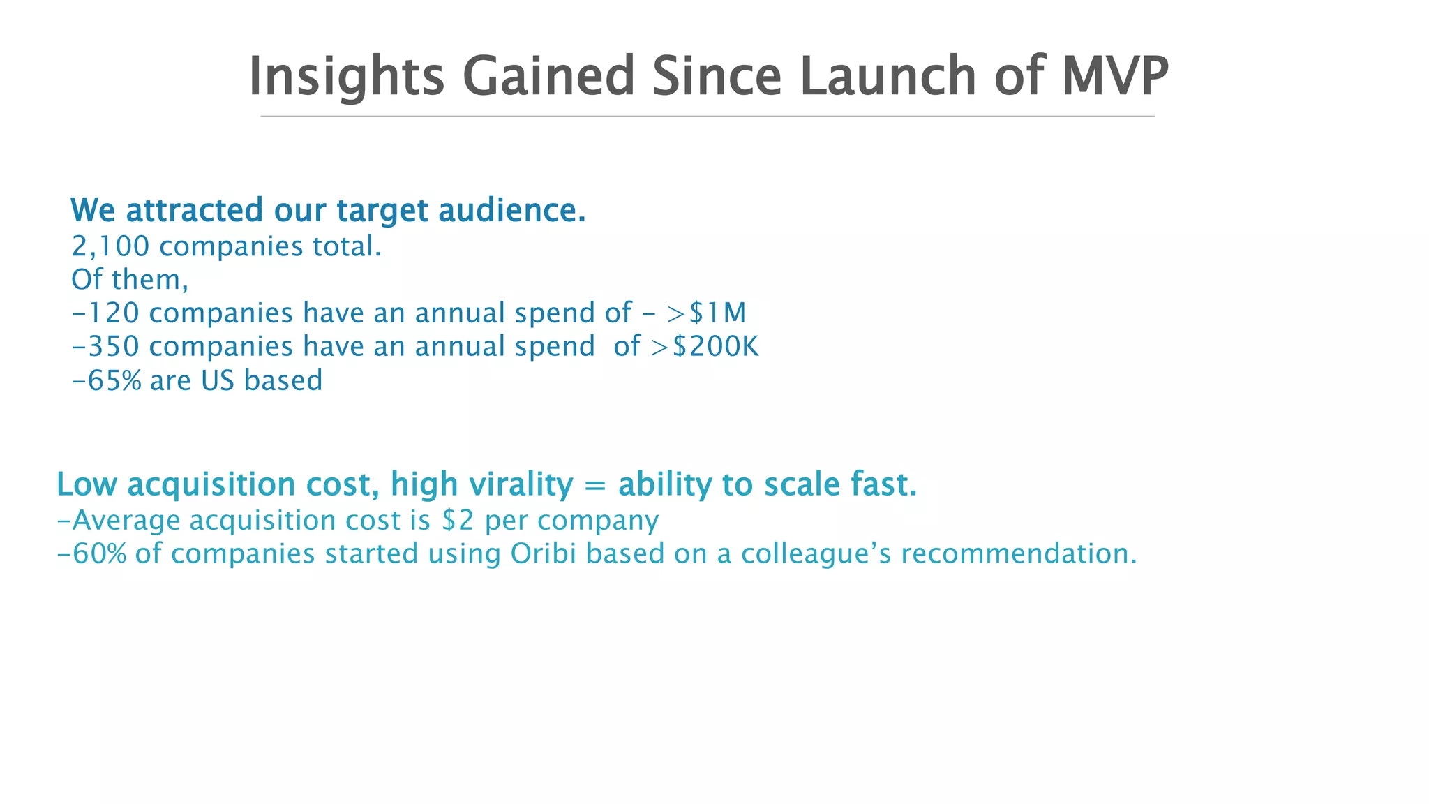 Insights Gained Since Launch of MVP
We attracted our target audience.
2,100 companies total.
Of them,
-120 companies have an annual spend of - >$1M
-350 companies have an annual spend of >$200K
-65% are US based
Low acquisition cost, high virality = ability to scale fast.
-Average acquisition cost is $2 per company
-60% of companies started using Oribi based on a colleague’s recommendation.
 