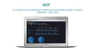 Insights Gained Since Launch of MVP
We attracted our target audience.
2,100 companies total.
Of them,
-120 companies have ...