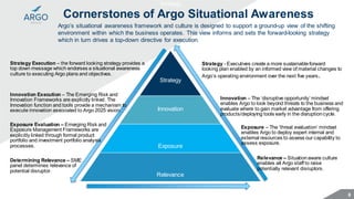 Argo Group: operationalizing emerging risk 2020 | PDF