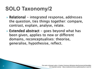    Relational - integrated response, addresses
         the question, ties things together: compare,
         contrast, explain, analyse, relate.
        Extended abstract - goes beyond what has
         been given, applies to new or different
         domains, reconceptualises: theorise,
         generalise, hypothesise, reflect.




19                          This work is licensed under a Creative Commons Attribution-NonCommercial-ShareAlike
                                          3.0 Unported License - http://creativecommons.org/licenses/by-nc-sa/3.0/
 