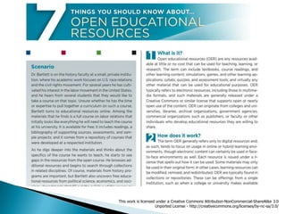 ORIC Introduction to OER | PPT