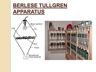 BERLESE TULLGREN
APPARATUS
 