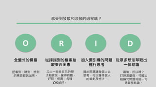 感受到發散和收斂的過程嗎？
O R I D
全盤式的掃描 從掃描到的檔案抽
取東西出來
加入一些些自己的想
法和感受，覺得有趣、
好玩、怪異，各種
OS都好。
把看到、聽到、想到
的東西都說出來。
加入要引導的問題
進行思考
拋出問題讓每個人去
思考，可以獲得個人
的觀點及想法。
從眾多想法萃取出
一個結論
最後，所以哩？
打算怎麼做，可拋出
結論式問題或給一句
話當作結論。
 