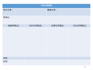 12
ORID準備表
理性目標： 體驗目標：
開場白:
客觀問題(O) 反映性問題(R) 詮釋性問題(I) 決定性問題(D)
時間：
結語:
 