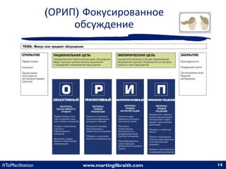 ORID as a universal principle of facilitation - Moscow 2020 (RUS)