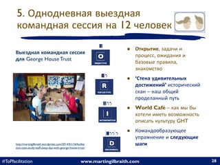 ORID as a universal principle of facilitation - Moscow 2020 (RUS)