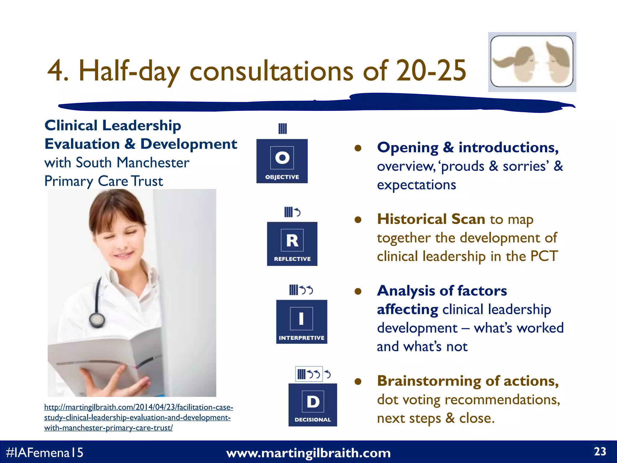 www.martingilbraith.com#IAFemena15 23
4. Half-day consultations of 20-25
23
Clinical Leadership
Evaluation & Development
with South Manchester
Primary CareTrust
 Opening & introductions,
overview,‘prouds & sorries’ &
expectations
 Historical Scan to map
together the development of
clinical leadership in the PCT
 Analysis of factors
affecting clinical leadership
development – what’s worked
and what’s not
 Brainstorming of actions,
dot voting recommendations,
next steps & close.
http://martingilbraith.com/2014/04/23/facilitation-case-
study-clinical-leadership-evaluation-and-development-
with-manchester-primary-care-trust/
 