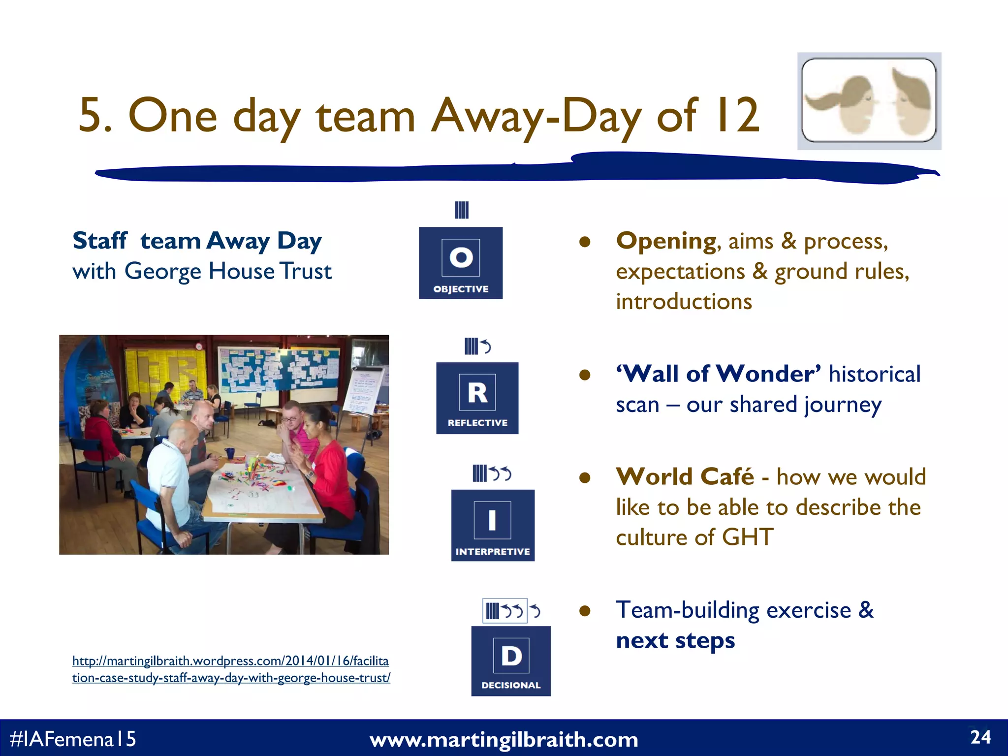 www.martingilbraith.com#IAFemena15 24
5. One day team Away-Day of 12
24
Staff team Away Day
with George House Trust
http://martingilbraith.wordpress.com/2014/01/16/facilita
tion-case-study-staff-away-day-with-george-house-trust/
 Opening, aims & process,
expectations & ground rules,
introductions
 ‘Wall of Wonder’ historical
scan – our shared journey
 World Café - how we would
like to be able to describe the
culture of GHT
 Team-building exercise &
next steps
 