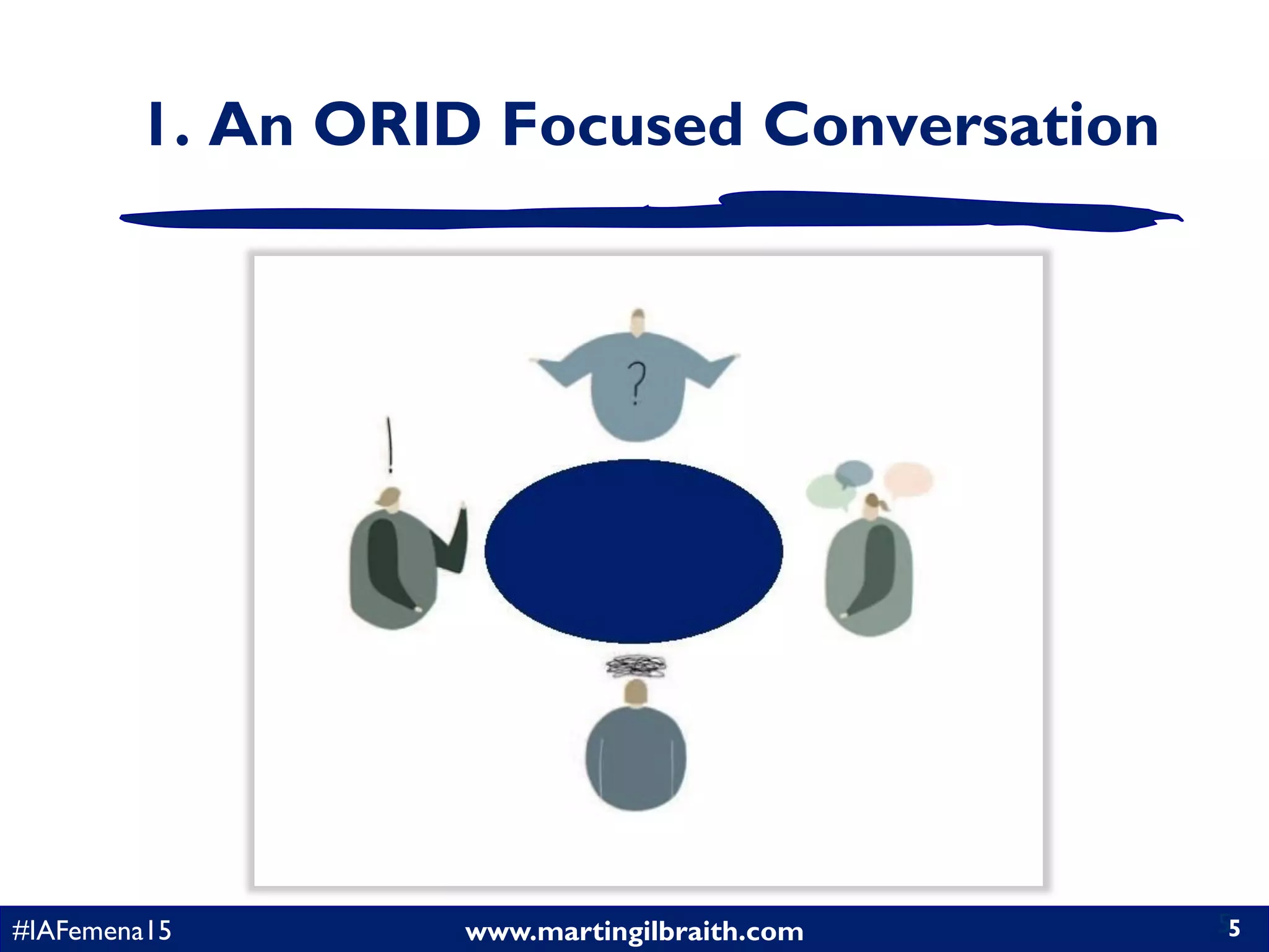 www.martingilbraith.com#IAFemena15 5
1. An ORID Focused Conversation
5
 