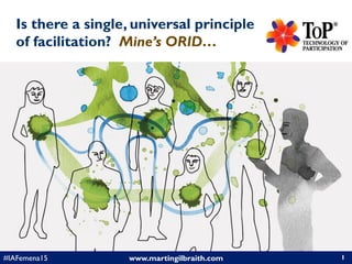 www.martingilbraith.com#IAFemena15
Is there a single, universal principle
of facilitation? Mine’s ORID…
1
 