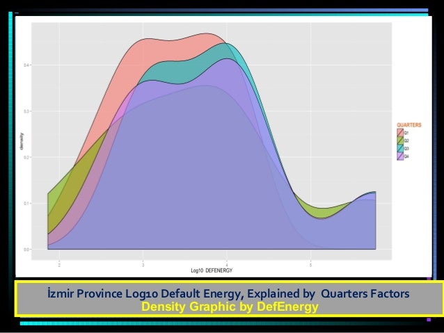 mushroom r dataset CHART TURKEY: LOANS NUTS DEFAULT AND SECTORAL Graphical OF mushroom r dataset CHART TURKEY: LOANS NUTS DEFAULT AND SECTORAL Graphical OF