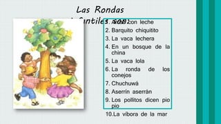 Las Rondas
infantiles son:
1. Arroz con leche
2. Barquito chiquitito
3. La vaca lechera
4. En un bosque de la
china
5. La vaca lola
6. La ronda de los
conejos
7. Chuchuwá
8. Aserrín aserrán
9. Los pollitos dicen pio
pio
10.La víbora de la mar
 