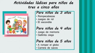 Actividades lúdicas para niños de
tres a cinco años
Para niños de 3 años
• Rompecabezas
• Juegos de rol
• El escondite
Para niños de 4 años
• Juego de memoria
• Gallinita ciega
Para niños de 5 años
• A romper el globo
• Carrera de sacos
 