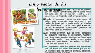 Importancia de las
rondas infantiles
Las rondas infantiles son recursos didácticos
que se pueden aplicar tanto dentro como fuera
del aula, son de participación colectiva y se
transmiten por tradición oral principalmente.
Desde el momento mismo en que nace, el
bebé, esta preparado para aprender, y de
hecho lo hace aun cuando nadie le enseñe
“intencionalmente”; por lo tanto podrá extraer
de su experiencia aprendizajes positivos o
negativos para su formación.
Las rondas permiten que los niños conozcan
su esquema corporal, lo interioricen. Cuando
los niños giran, cruzan, caminan de lado, dan
una media vuelta y una vuelta entera, están
realizando movimientos que exigen equilibrio,
coordinación psicomotriz.
Es importante que los padres se involucren
con los niños en estas actividades ya que es
un espacio que les permite disfrutar, observar,
 