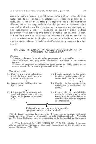 Orinetación Educativa