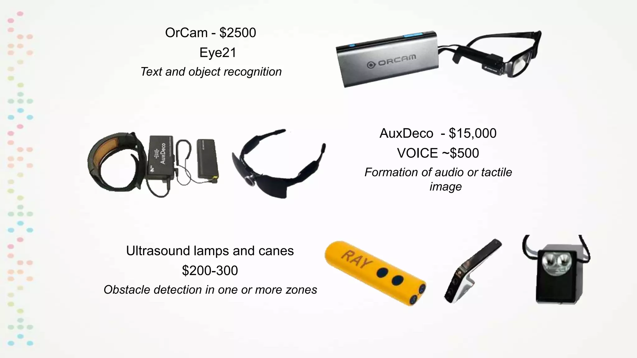 OrCam - $2500
Eye21
Text and object recognition

AuxDeco - $15,000
VOICE ~$500
Formation of audio or tactile
image

Ultrasound lamps and canes
$200-300
Obstacle detection in one or more zones

 